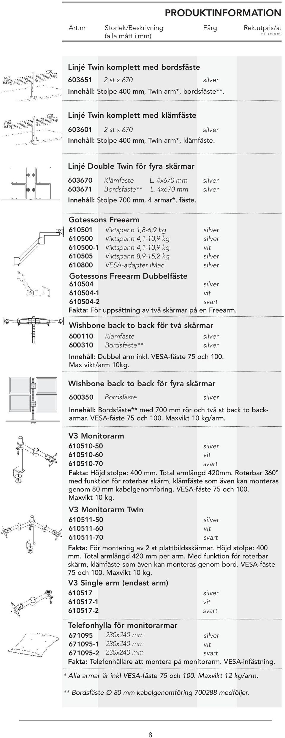 4x670 mm Innehåll: Stolpe 700 mm, 4 armar*, fäste.