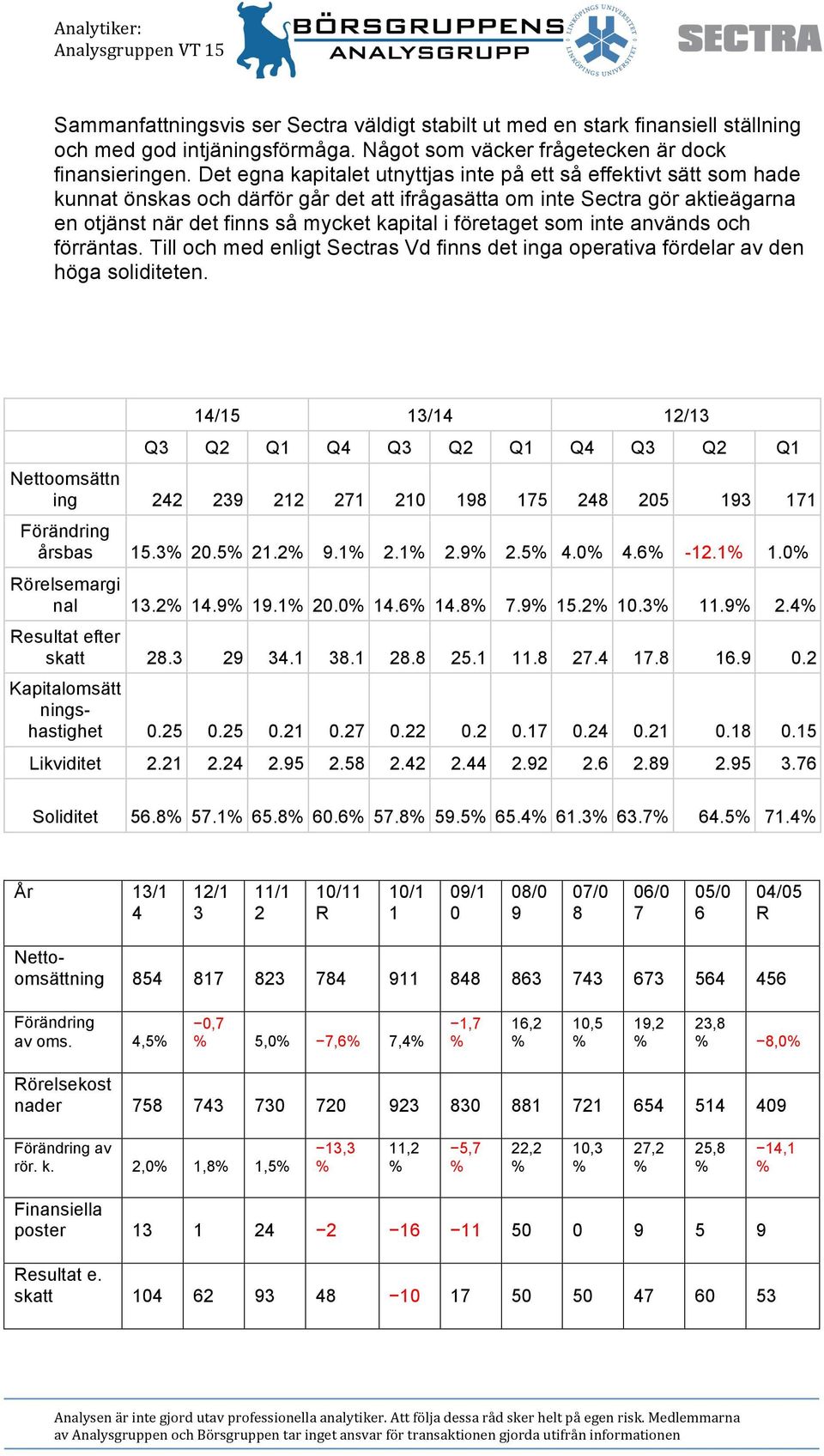 företaget som inte används och förräntas. Till och med enligt Sectras Vd finns det inga operativa fördelar av den höga soliditeten.