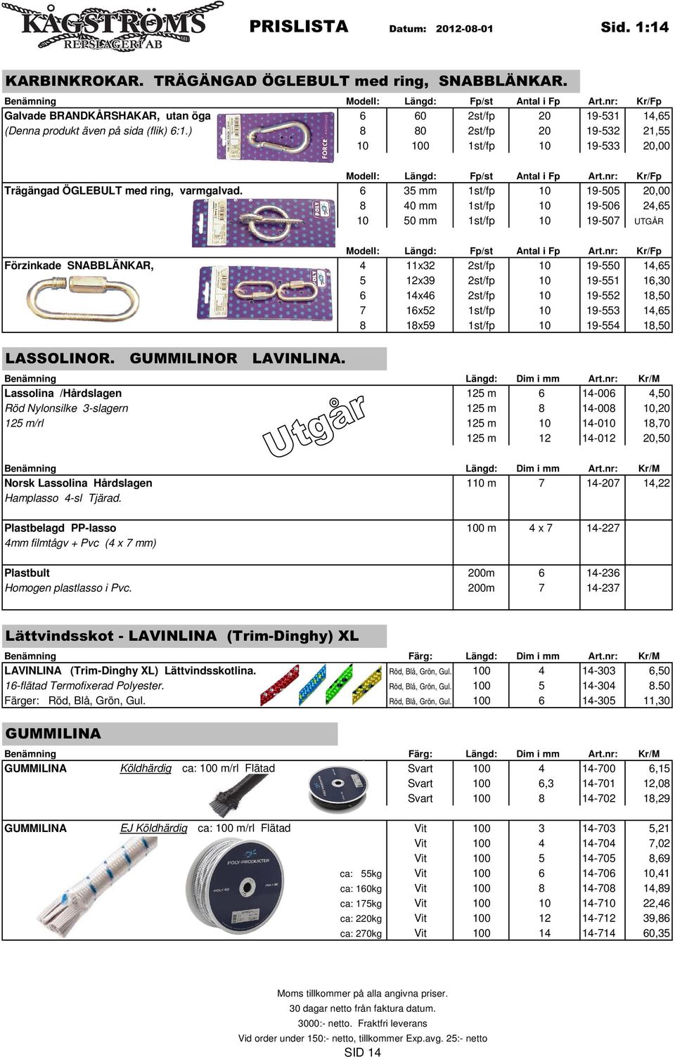 ) 8 80 2st/fp 20 19-532 21,55 10 100 1st/fp 10 19-533 20,00 Modell: Längd: Fp/st Antal i Fp Art.nr: Kr/Fp Trägängad ÖGLEBULT med ring, varmgalvad.