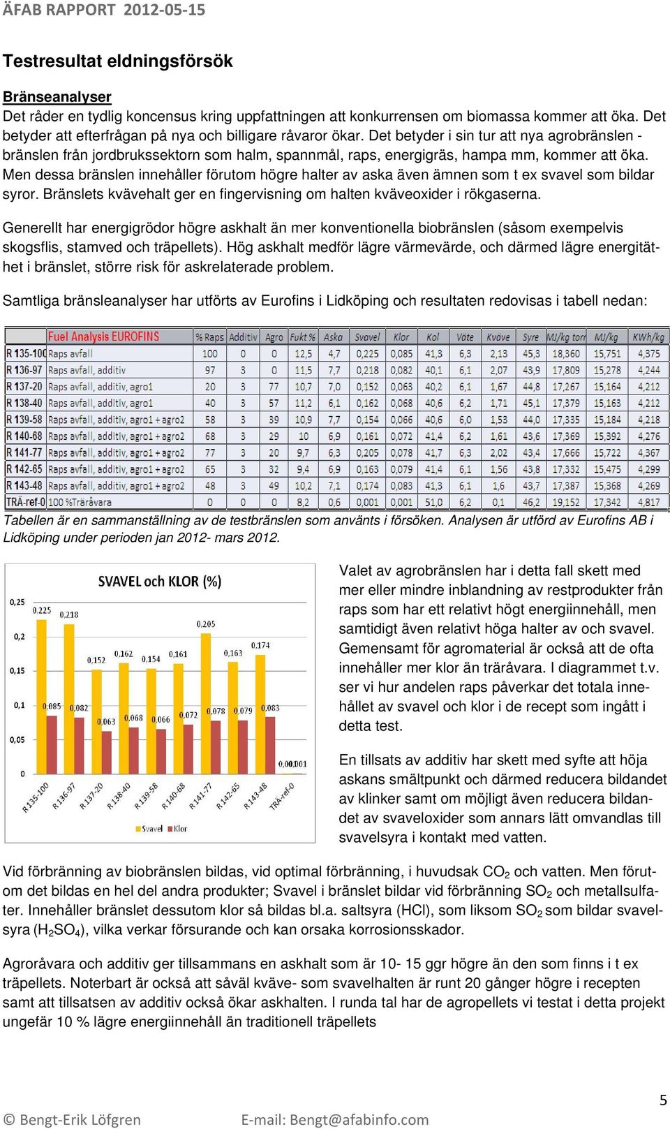 Men dessa bränslen innehåller förutom högre halter av aska även ämnen som t ex svavel som bildar syror. Bränslets kvävehalt ger en fingervisning om halten kväveoxider i rökgaserna.