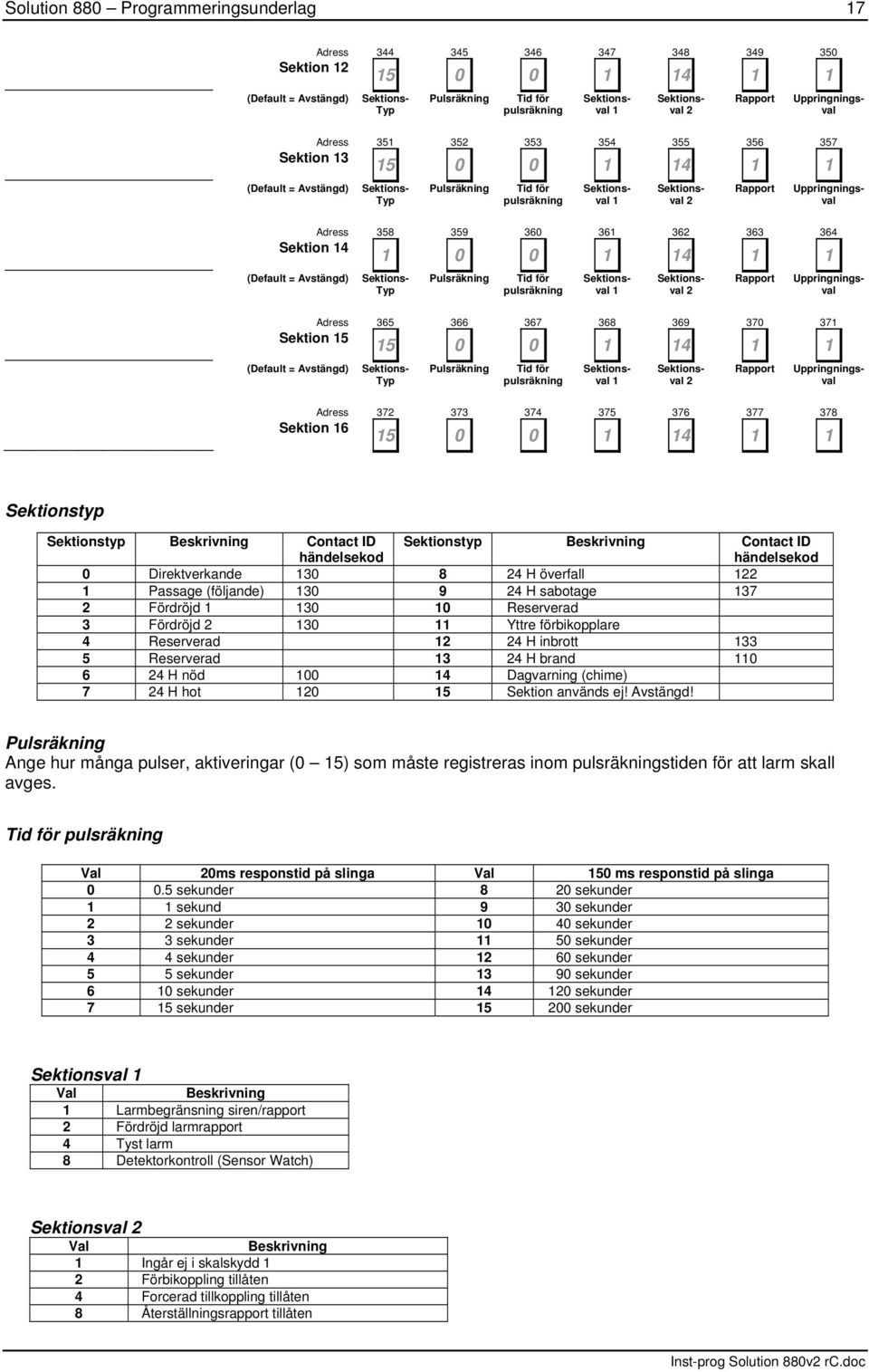 Uppringningsval Adress 365 366 367 368 369 37 37 Sektion 5 5 4 (Default = Avstängd) Sektions- Typ Tid för pulsräkning Rapport Uppringningsval Adress 37 373 374 375 376 377 378 Sektion 6 5 4