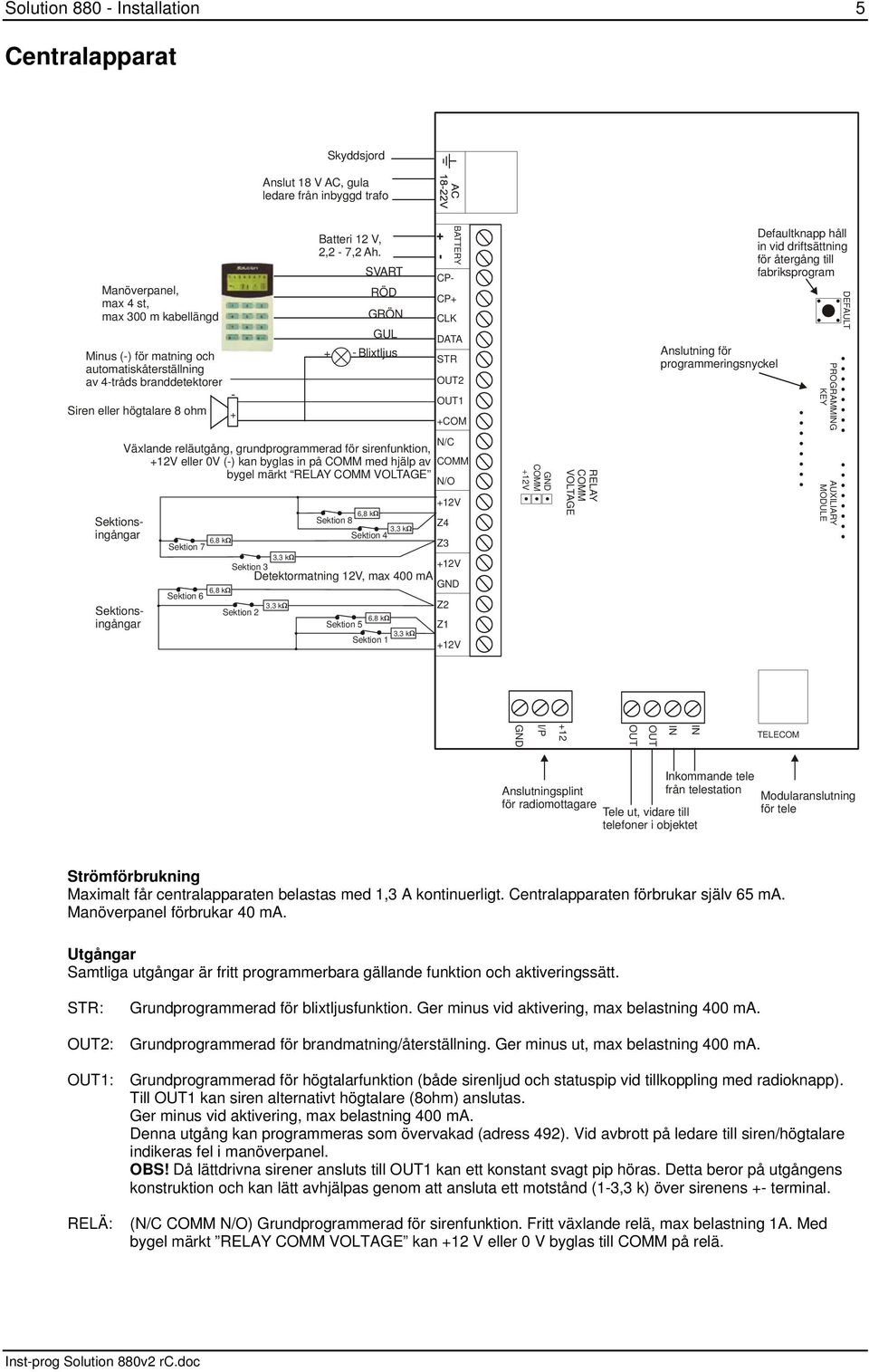 + SVART RÖD GRÖN GUL - Blixtljus + - CP- CP+ CLK STR BATTERY DATA OUT OUT +COM Anslutning för programmeringsnyckel Defaultknapp håll in vid driftsättning för återgång till fabriksprogram PROGRAMMING