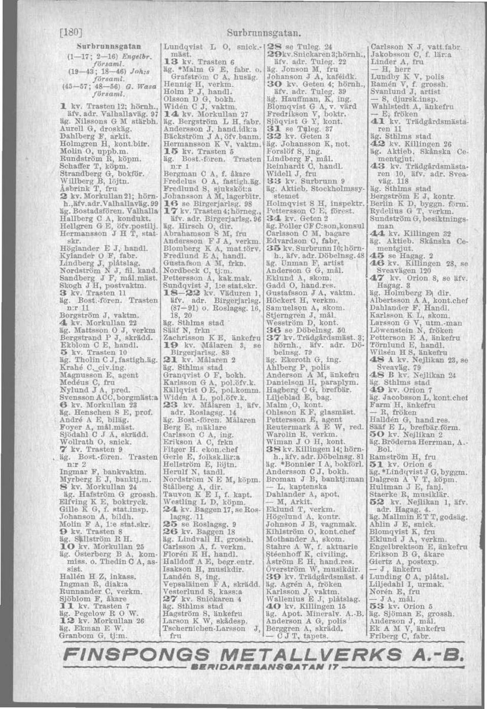 Jonson M, fru Grafström C A, husäg. Johanson J A, knfetdk. Hennig H, verkm. 30 kv. Geten 4; hörnh., Holm P J, handl, äfv. adr. Tuleg. 39 Olsson D G, bokh. äg. Hauffman, K, ing. - S, djursk.insp. 1 kv.