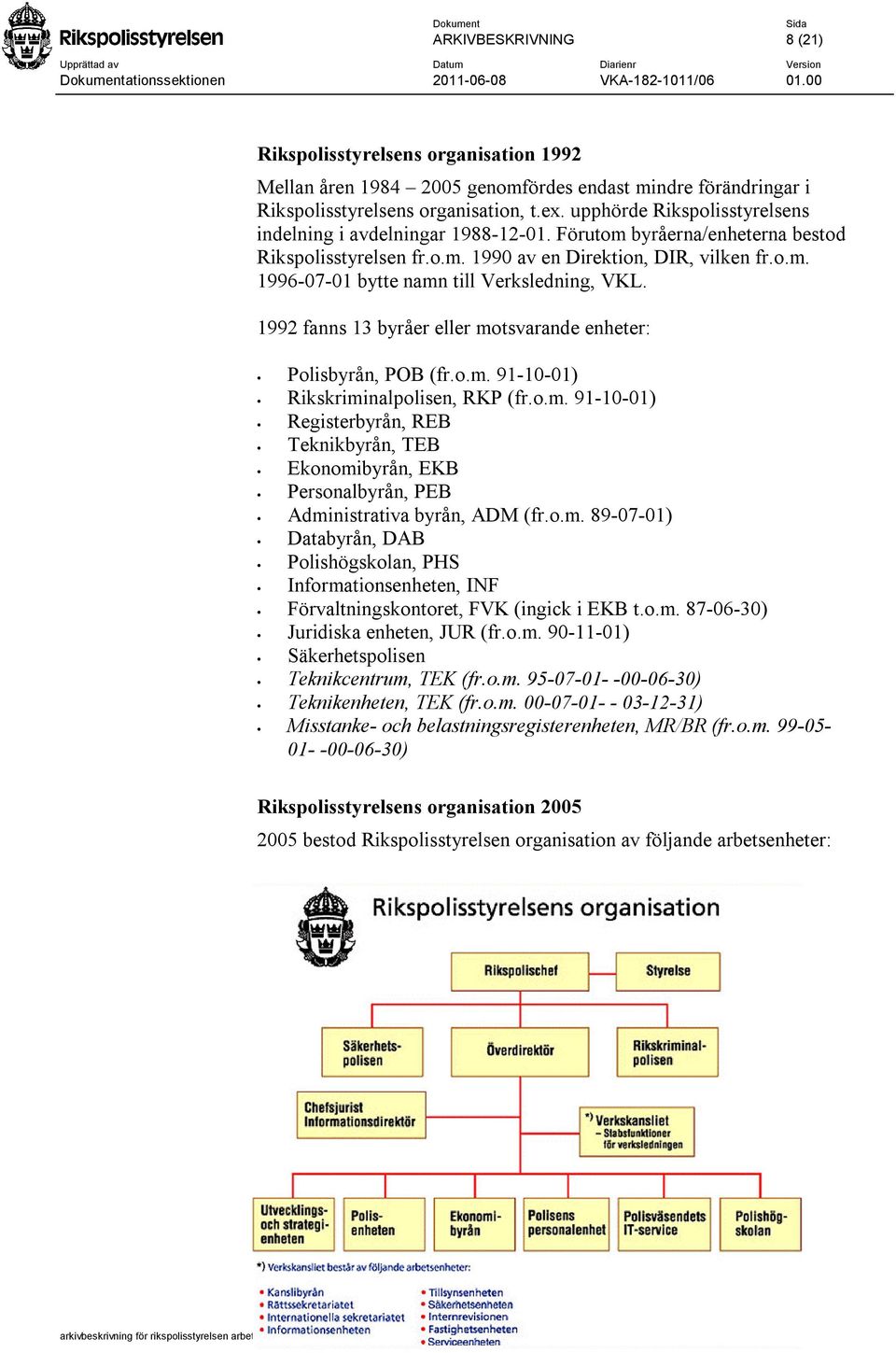 1992 fanns 13 byråer eller motsvarande enheter: Polisbyrån, POB (fr.o.m. 91-10-01) Rikskriminalpolisen, RKP (fr.o.m. 91-10-01) Registerbyrån, REB Teknikbyrån, TEB Ekonomibyrån, EKB Personalbyrån, PEB Administrativa byrån, ADM (fr.