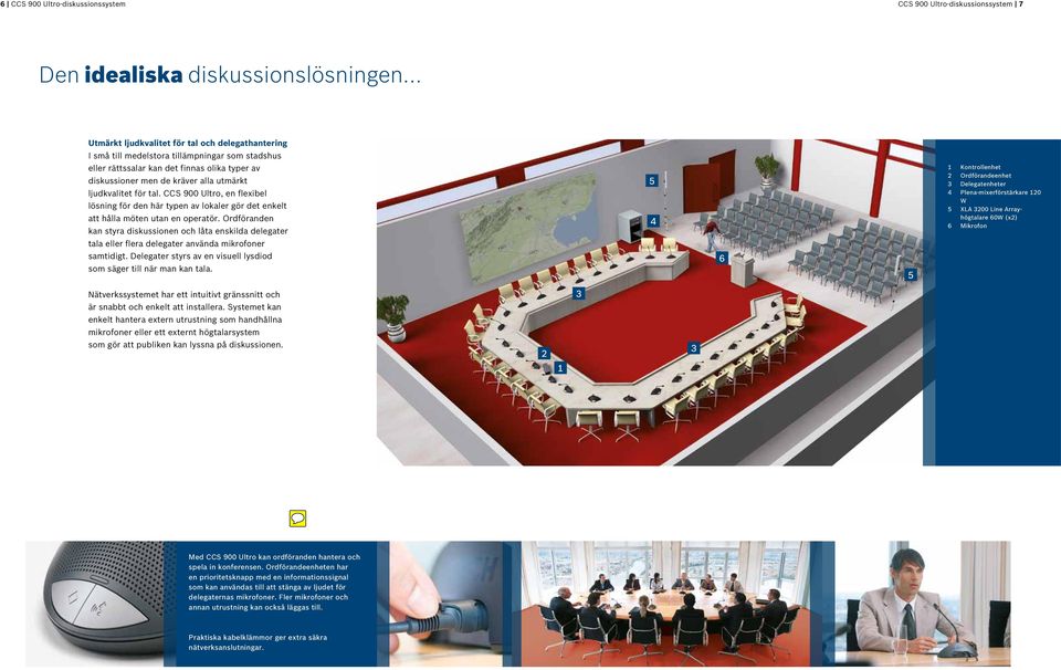 ljudkvalitet för tal. CCS 900 Ultro, en flexibel lösning för den här typen av lokaler gör det enkelt att hålla möten utan en operatör.