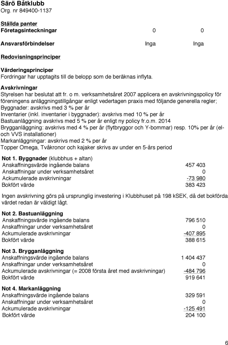 verksamhetsåret 2007 applicera en avskrivningspolicy för föreningens anläggningstillgångar enligt vedertagen praxis med följande generella regler; Byggnader: avskrivs med 3 % per år Inventarier (inkl.