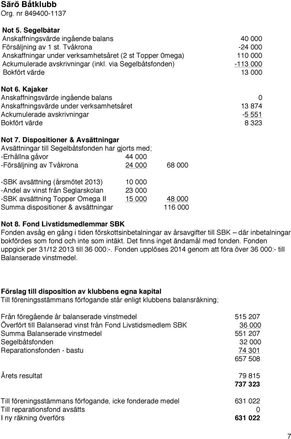 Kajaker Anskaffningsvärde ingående balans 0 Anskaffningsvärde under verksamhetsåret 13 874 Ackumulerade avskrivningar -5 551 Bokfört värde 8 323 Not 7.