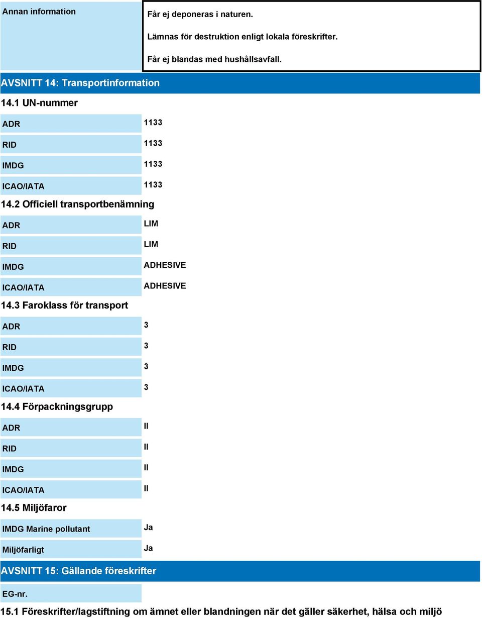 2 Officiell transportbenämning ADR RID IMDG ICAO/IATA LIM LIM ADHESIVE ADHESIVE 14.3 Faroklass för transport ADR 3 RID 3 IMDG 3 ICAO/IATA 3 14.