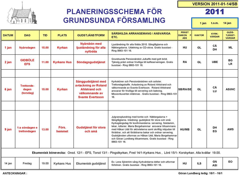 Utdelning av CD-skiva. Gratis busstaxi - Ring 0663-101 16. HU CÅ DH ML 2 jan GIDBÖLE EFS 11.00 Kyrkans Hus Söndagsgudstjänst Grundsunda Pensionärskör.Julkaffe med gott bröd. Tjänstg.