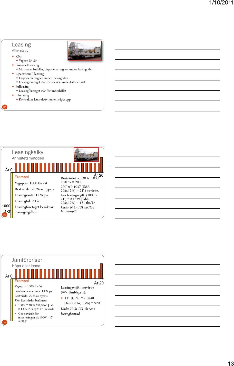 1000 tkr/st Restvärde: 20 % av nypris Leasingränta: 12 % pa Leasingtid: 20 år Leasingföretaget beräknar leasingavgiften: År 20 Restvärdet om 20 år: 1000' x 20 % = 200', 200 x 0,1037 [TabB 20år,12%] =