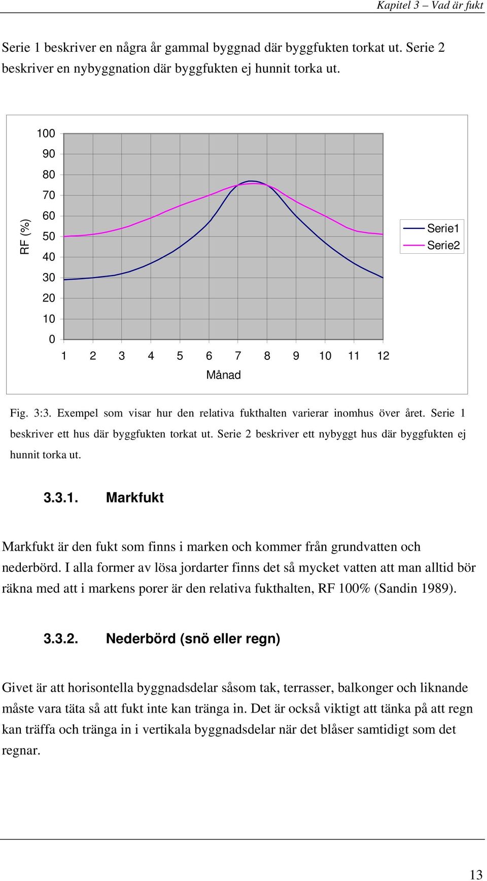 Serie 1 beskriver ett hus där byggfukten torkat ut. Serie 2 beskriver ett nybyggt hus där byggfukten ej hunnit torka ut. 3.3.1. Markfukt Markfukt är den fukt som finns i marken och kommer från grundvatten och nederbörd.