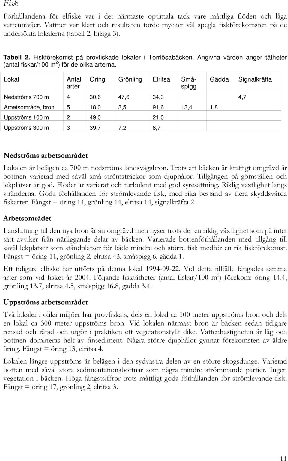 Angivna värden anger tätheter (antal fiskar/100 m 2 ) för de olika arterna.