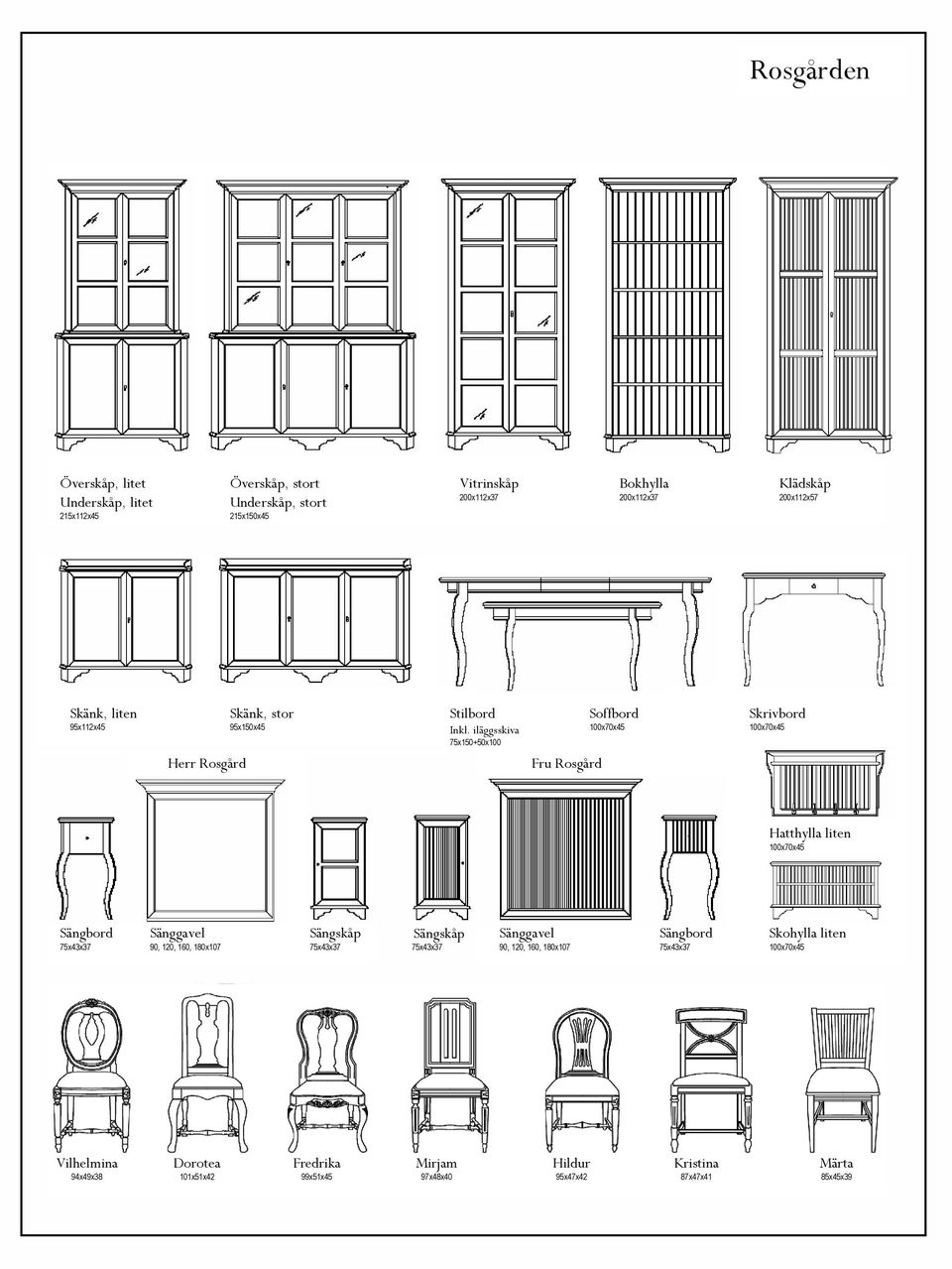 iläggsskiva 75x150+50x100 Fru Rosgård Soffbord 100x70x45 Skrivbord 100x70x45 Hatthylla liten 100x70x45 Sängbord 75x43x37 Sänggavel 90, 120, 160, 180x107