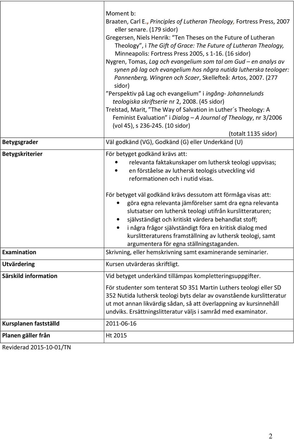 (16 sidor) Nygren, Tomas, Lag och evangelium som tal om Gud en analys av synen på lag och evangelium hos några nutida lutherska teologer: Pannenberg, Wingren och Scaer, Skellefteå: Artos, 2007.