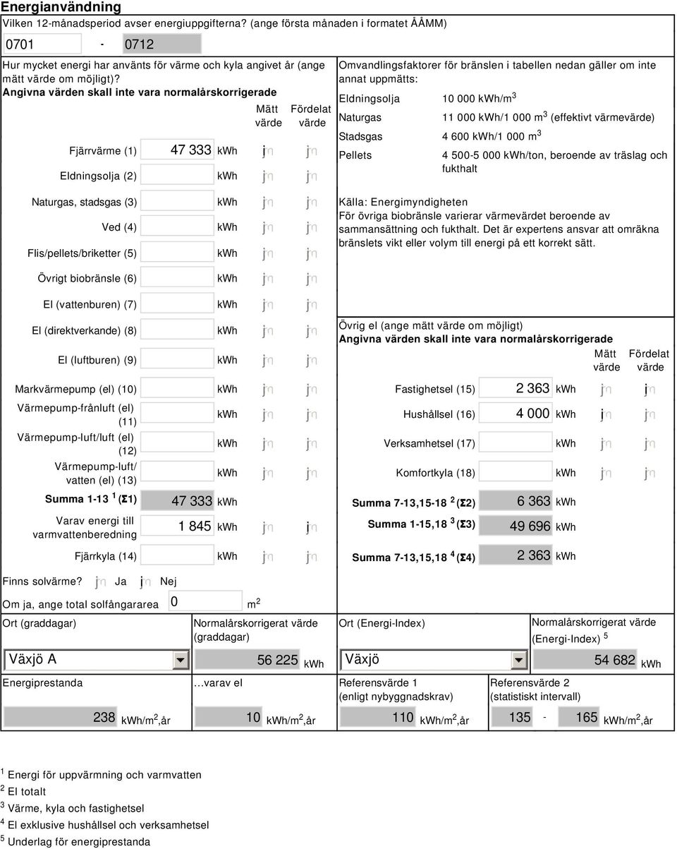 (6) kwh El (vattenburen) (7) kwh El (direktverkande) (8) kwh El (luftburen) (9) kwh Markvärmepump (el) (1) kwh Värmepump-frånluft (el) (11) Värmepump-luft/luft (el) (12) Värmepump-luft/ vatten (el)