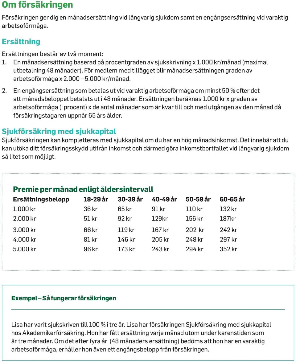 000 kr/månad. 2. En engångsersättning som betalas ut vid varaktig arbetsoförmåga om minst 50 % efter det att månadsbeloppet betalats ut i 48 månader. Ersättningen beräknas 1.