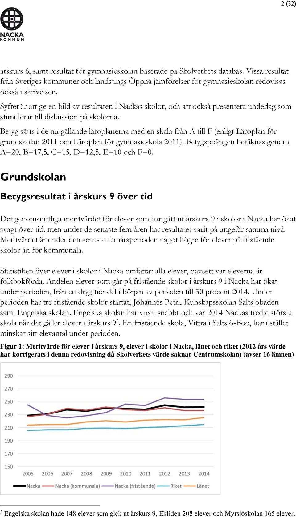 Syftet är att ge en bild av resultaten i Nackas skolor, och att också presentera underlag som stimulerar till diskussion på skolorna.