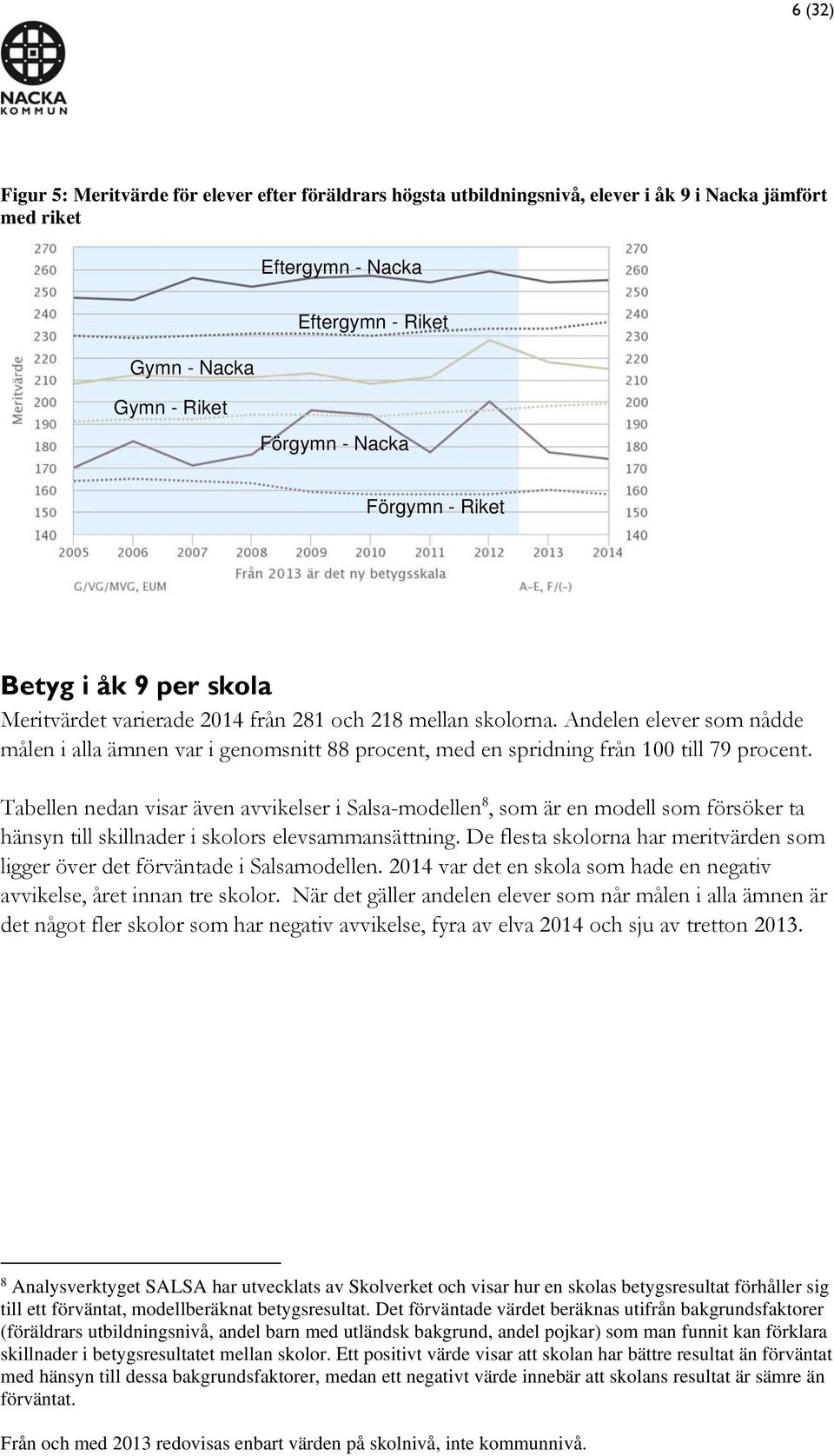 Andelen elever som nådde målen i alla ämnen var i genomsnitt 88 procent, med en spridning från 100 till 79 procent.