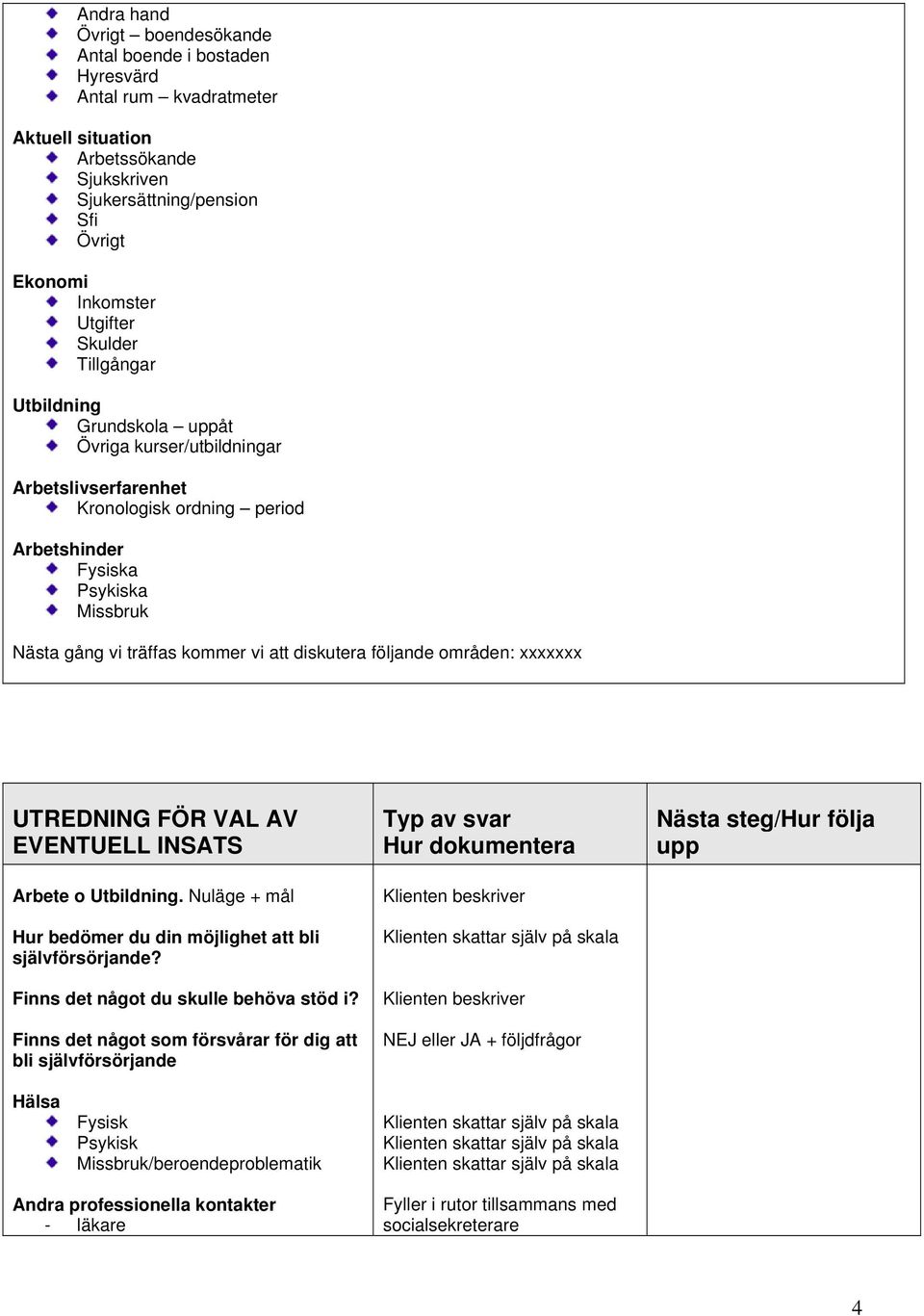 diskutera följande områden: xxxxxxx UTREDNING FÖR VAL AV EVENTUELL INSATS Arbete o Utbildning. Nuläge + mål Hur bedömer du din möjlighet att bli självförsörjande?