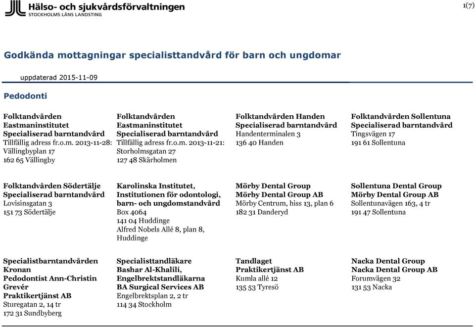 r uppdaterad 2015-11-09 Pedodonti Tillfällig adress fr.o.m.