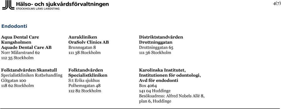 Skanstull Specialistkliniken Rotbehandling Götgatan 100 118 62 Stockholm