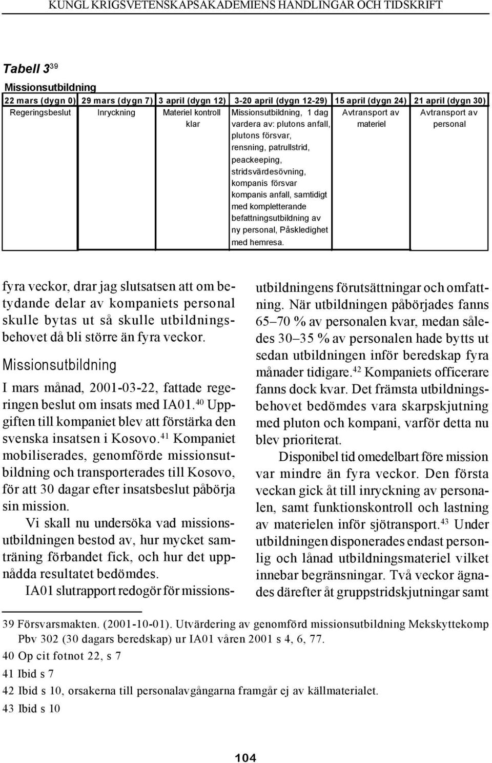 kompanis anfall, samtidigt med kompletterande befattningsutbildning av ny personal, Påskledighet med hemresa.