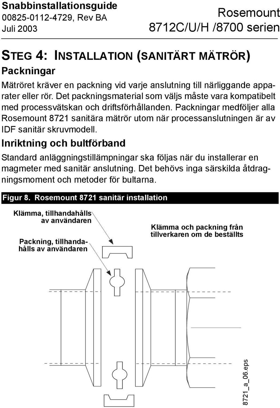 Packningar medföljer alla 8721 sanitära mätrör utom när processanslutningen är av IDF sanitär skruvmodell.