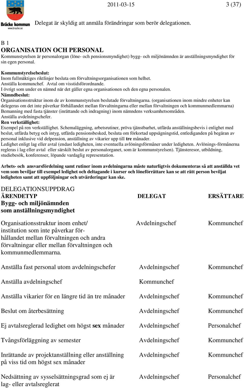 Kommunstyrelsebeslut: Inom fullmäktiges riktlinjer besluta om förvaltningsorganisationen som helhet. Anställa kommunchef. Avtal om visstidsförordnande.