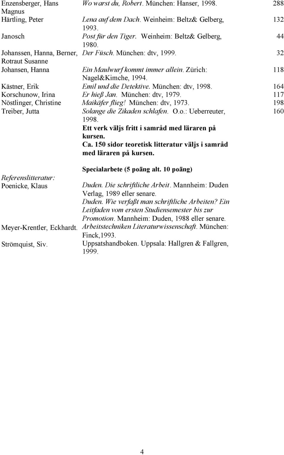 Kästner, Erik Emil und die Detektive. München: dtv, 1998. 164 Korschunow, Irina Er hieß Jan. München: dtv, 1979. 117 Nöstlinger, Christine Maikäfer flieg! München: dtv, 1973.