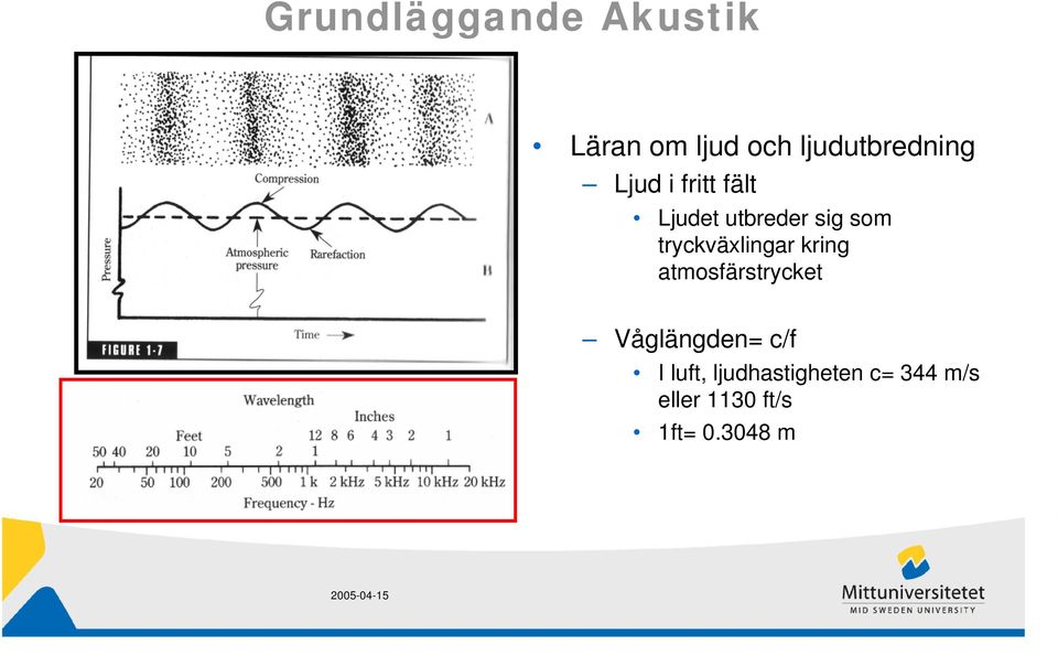 kring atmosfärstrycket Våglängden= c/f I luft,