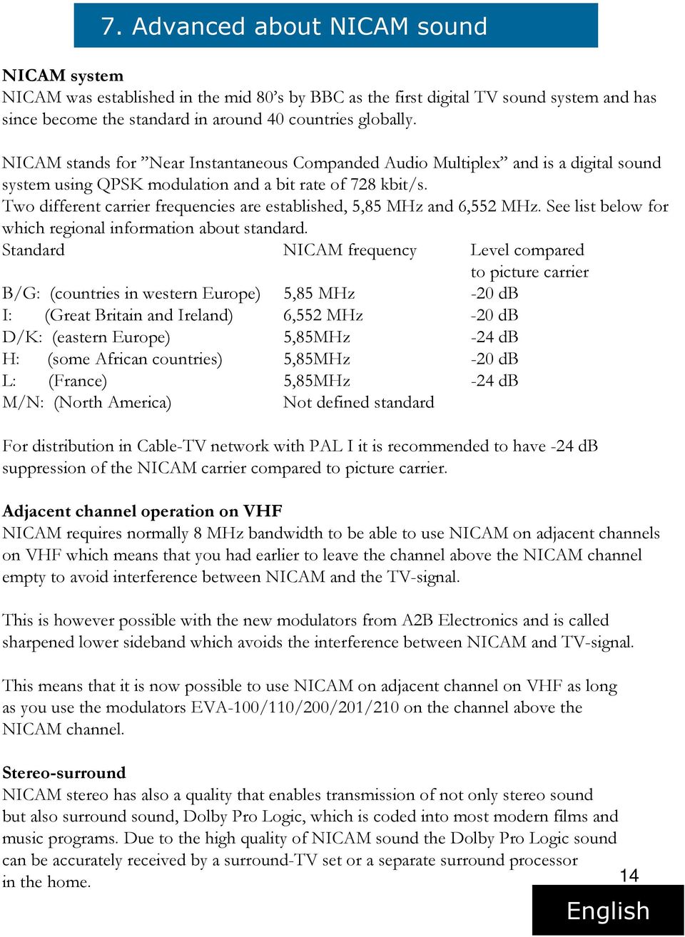 Two different carrier frequencies are established, 5,85 MHz and 6,552 MHz. See list below for which regional information about standard.