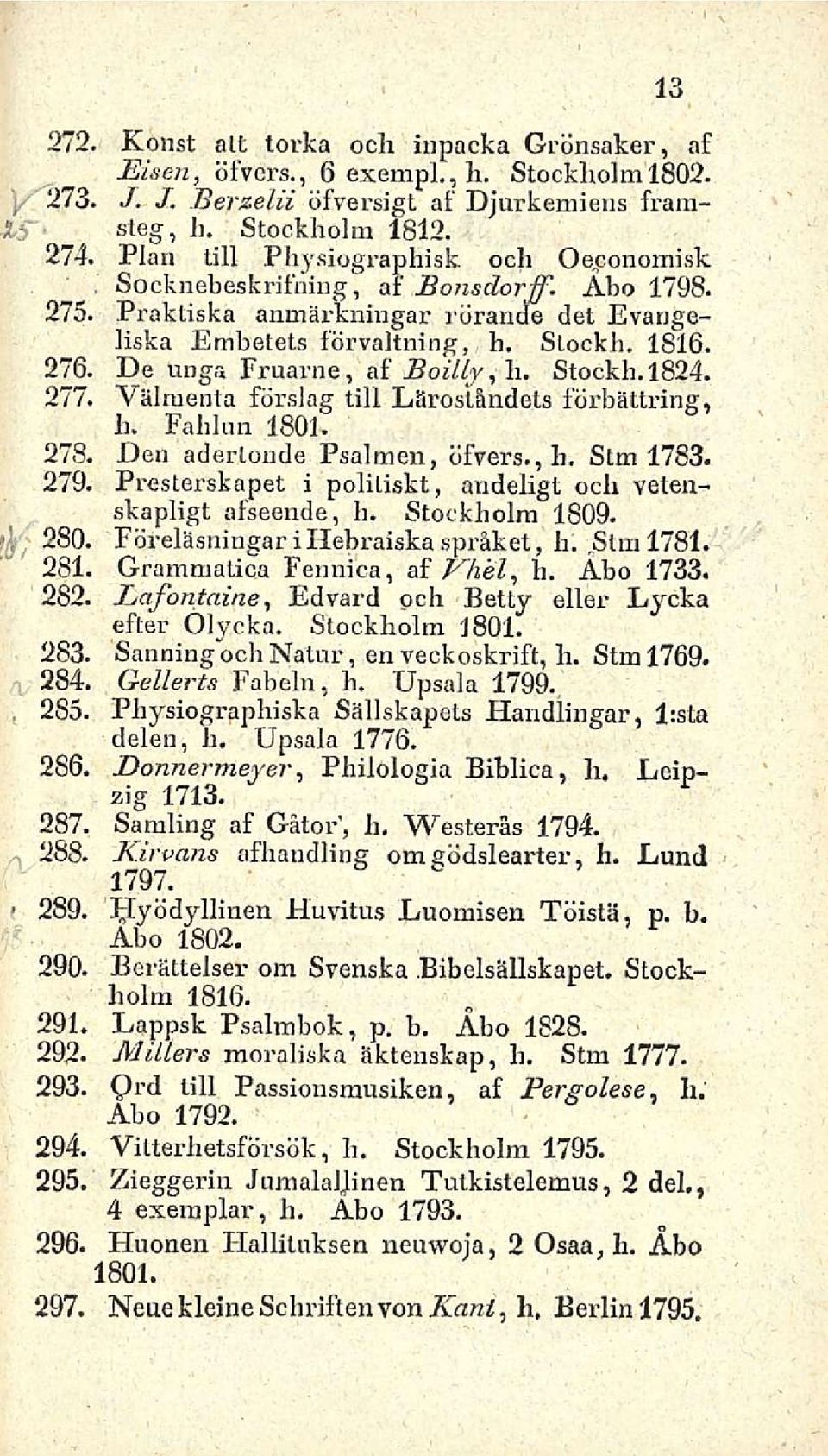 De unga Fruarne, af Boiily, h. Stockh.1824. 277. Vaimeilta förslag tili Läroståndels förbättring, h. Fahlun 1801. 278. Den aderlonde Psalmen, öfvers., h, Stm 1783. 279.