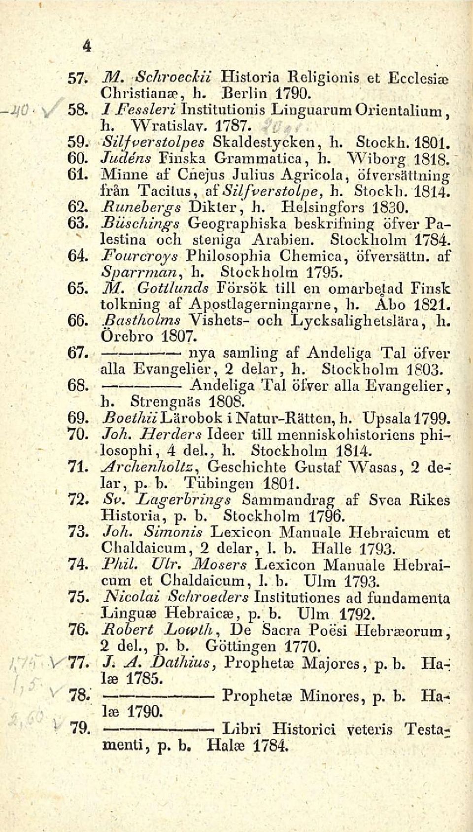 Minne af Chejus Julius Agricola, öfversättning Iran Tacitus, afsilfverstolpe, h. Stockh. 1814. JRunebergs Dikter, h. Helsingfors 1830.