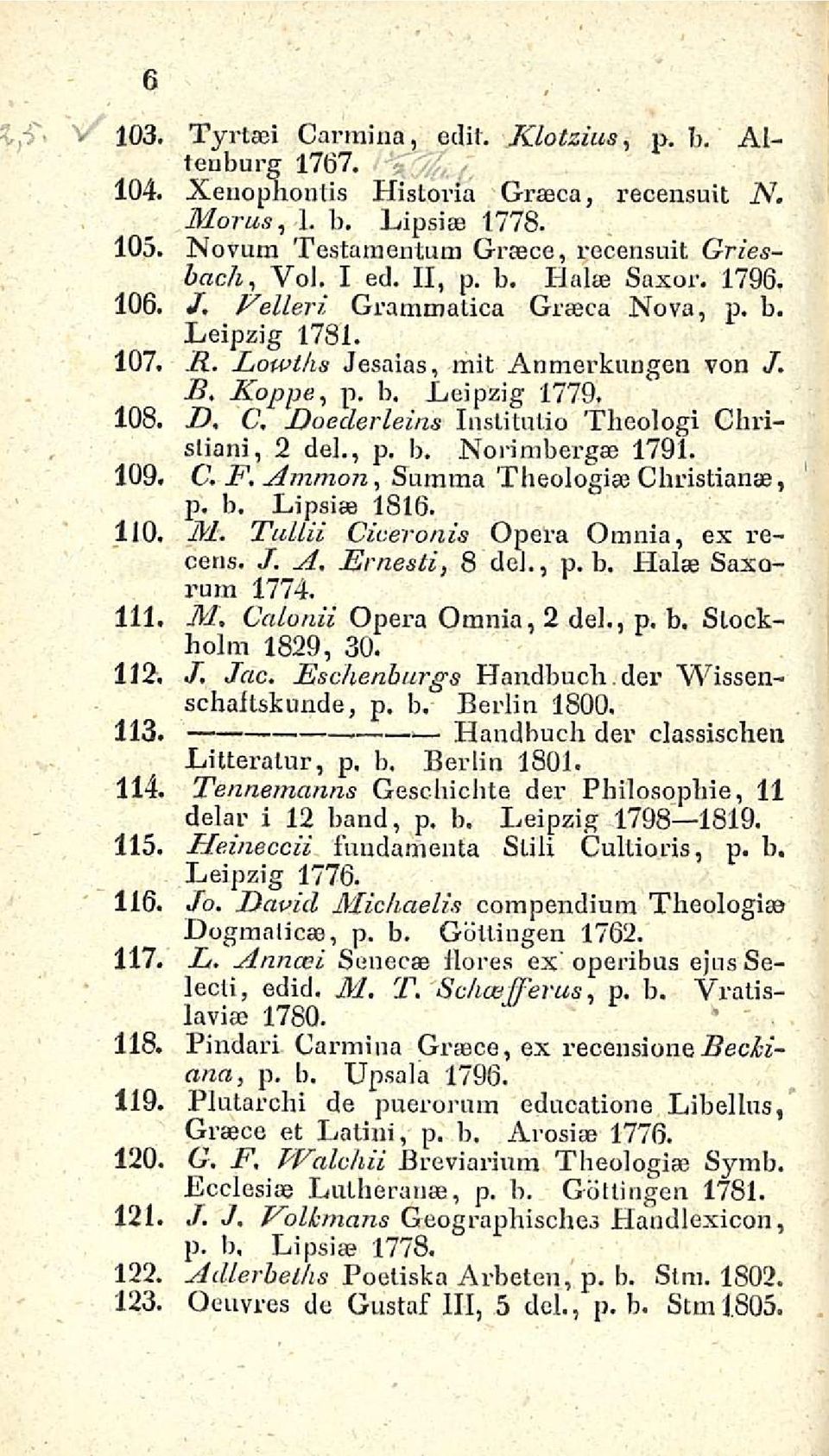 Doederleins Inslitutio Theologi Chrisliani, 2 de]., p. b. Norimbergse 1791. 109. C. F, Ammon, Summa Theologise Christianae, p. b. Lipsias 1816. 1J0. M. Tullii Ciceronis Opera Omnia, ex recens. J. A. Frnesti, 8 del.