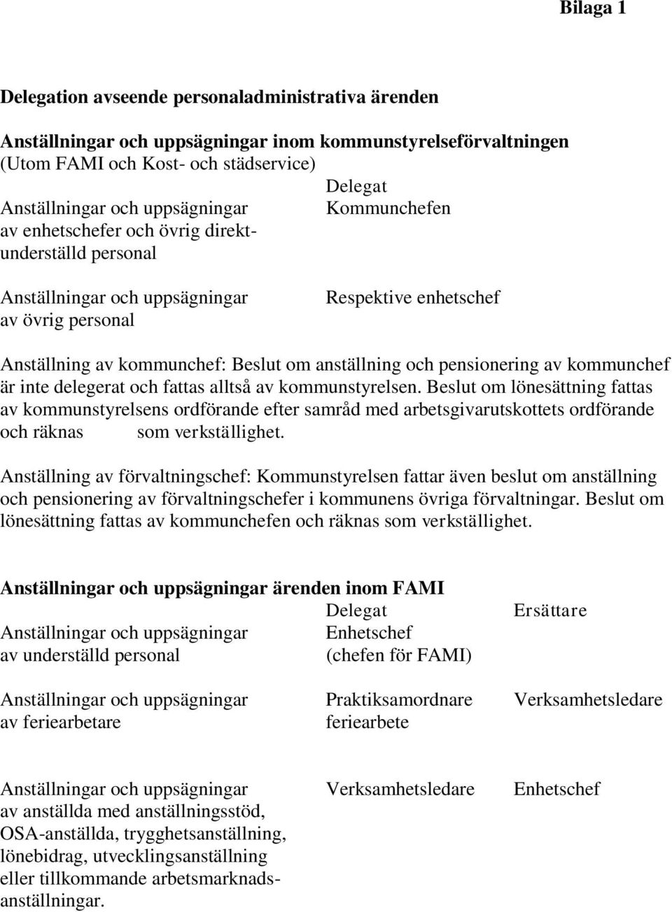 och pensionering av kommunchef är inte delegerat och fattas alltså av kommunstyrelsen.