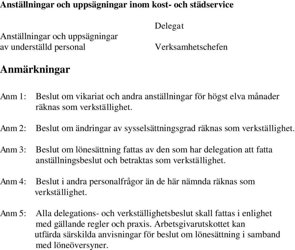 Anm 3: Beslut om lönesättning fattas av den som har delegation att fatta anställningsbeslut och betraktas som verkställighet.