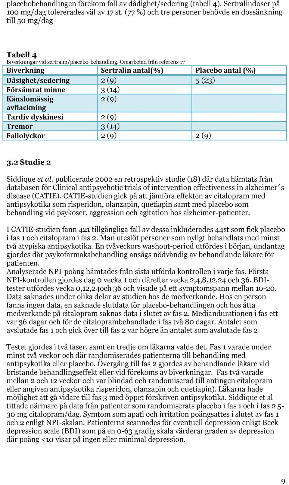 Omarbetad från referens 17 Biverkning Sertralin antal(%) Placebo antal (%) Dåsighet/sedering 2 (9) 5 (23) Försämrat minne 3 (14) Känslomässig 2 (9) avflackning Tardiv dyskinesi 2 (9) Tremor 3 (14)