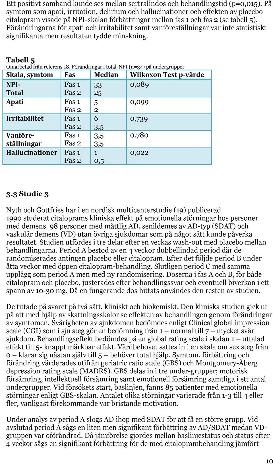 Förändringarna för apati och irritabilitet samt vanföreställningar var inte statistiskt signifikanta men resultaten tydde minskning. Tabell 5 Omarbetad från referens 18.