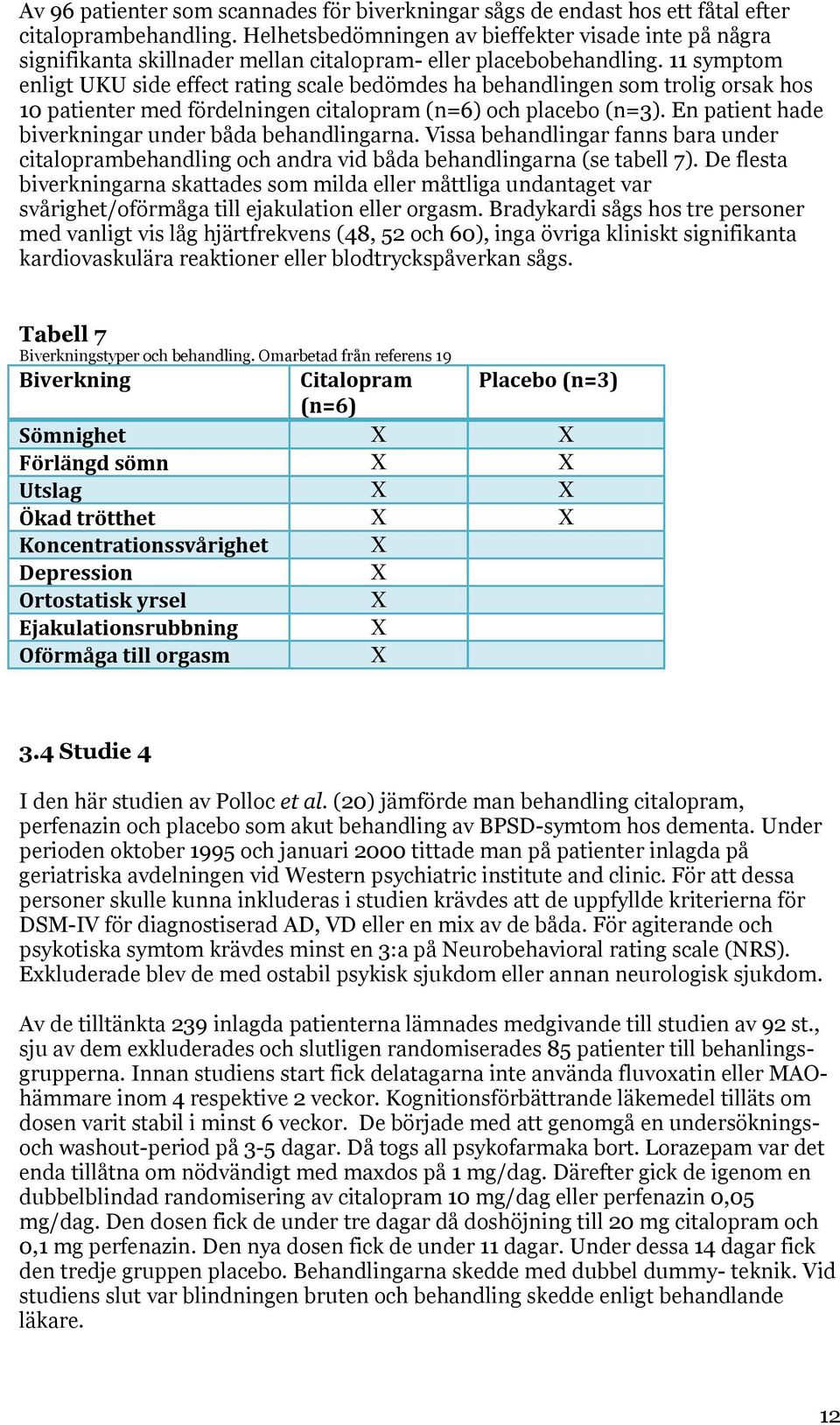 11 symptom enligt UKU side effect rating scale bedömdes ha behandlingen som trolig orsak hos 10 patienter med fördelningen citalopram (n=6) och placebo (n=3).