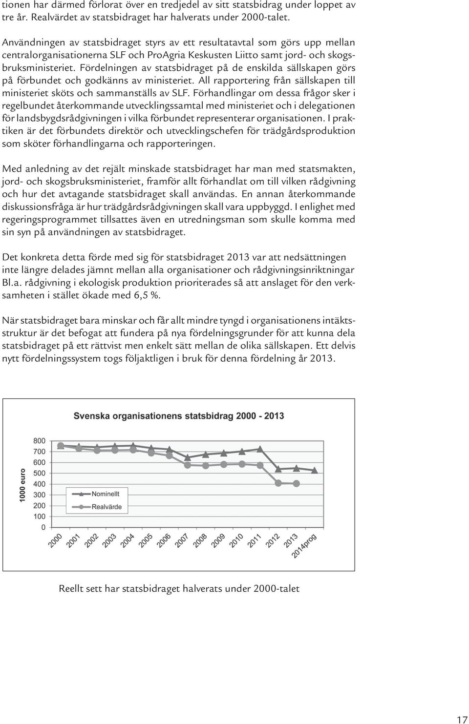 Fördelningen av statsbidraget på de enskilda sällskapen görs på förbundet och godkänns av ministeriet. All rapportering från sällskapen till ministeriet sköts och sammanställs av SLF.