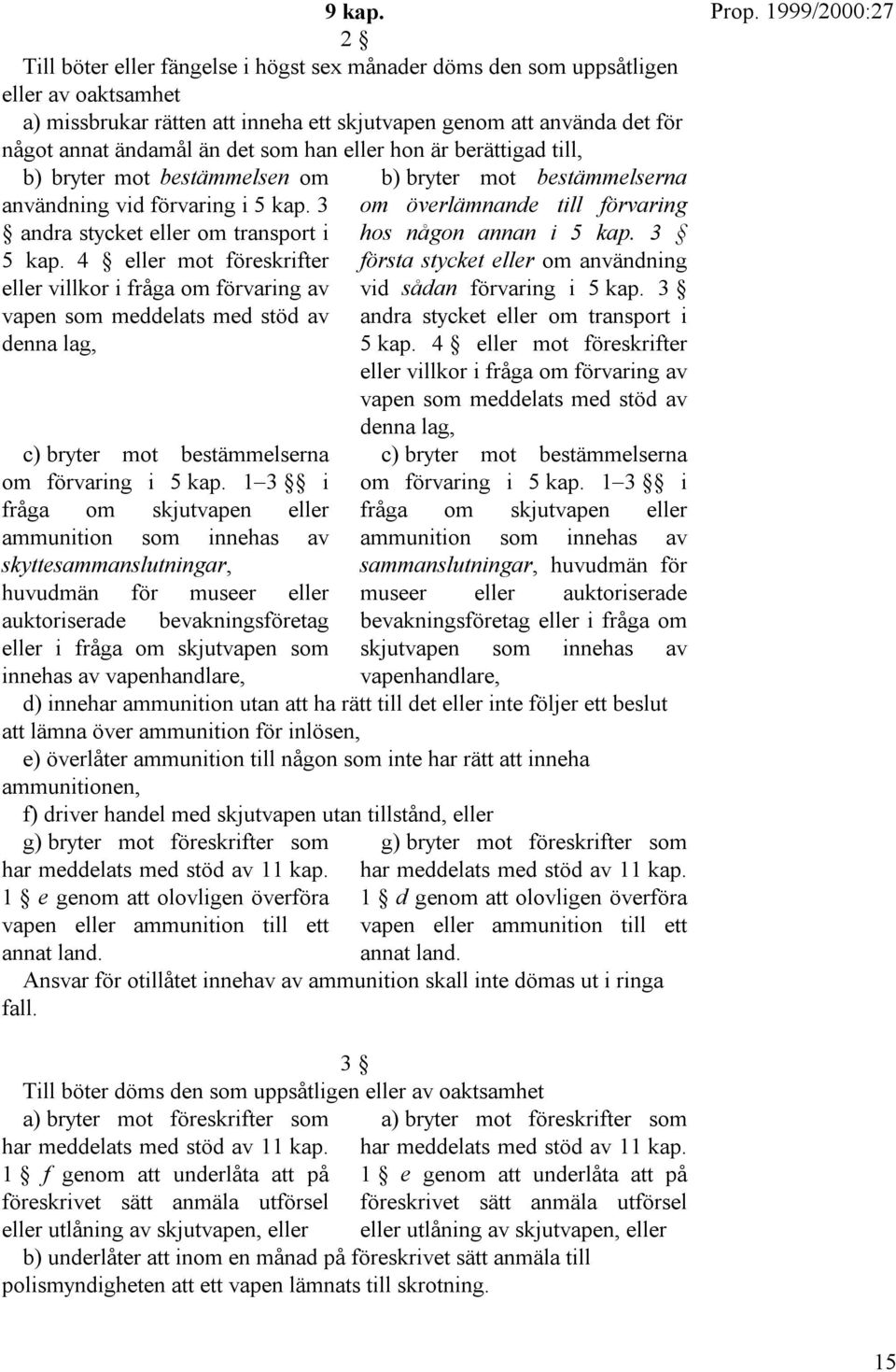 han eller hon är berättigad till, b) bryter mot bestämmelsen om användning vid förvaring i 5 kap. 3 andra stycket eller om transport i 5 kap.