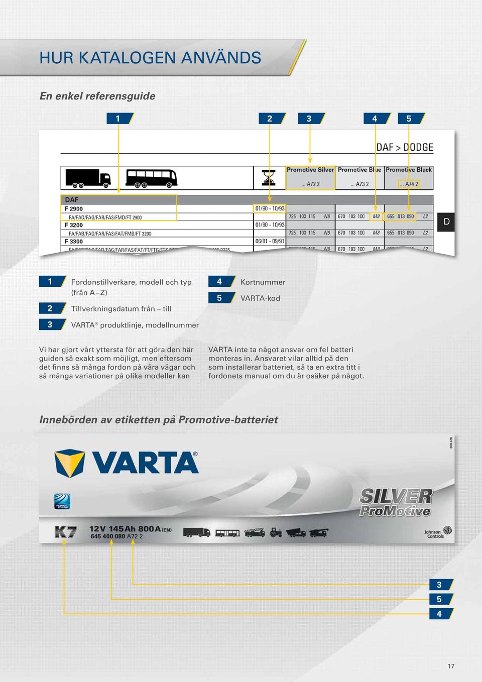 många fordon på våra vägar och så många variationer på olika modeller kan VARTA inte ta något ansvar om fel batteri monteras in.