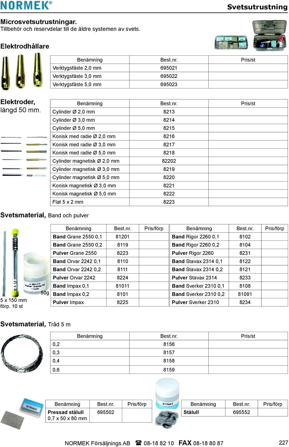 Pris/st Cylinder Ø 2,0 mm 8213 Cylinder Ø 3,0 mm 8214 Cylinder Ø 5,0 mm 8215 Konisk med radie Ø 2,0 mm 8216 Konisk med radie Ø 3,0 mm 8217 Konisk med radie Ø 5,0 mm 8218 Cylinder magnetisk Ø 2,0 mm