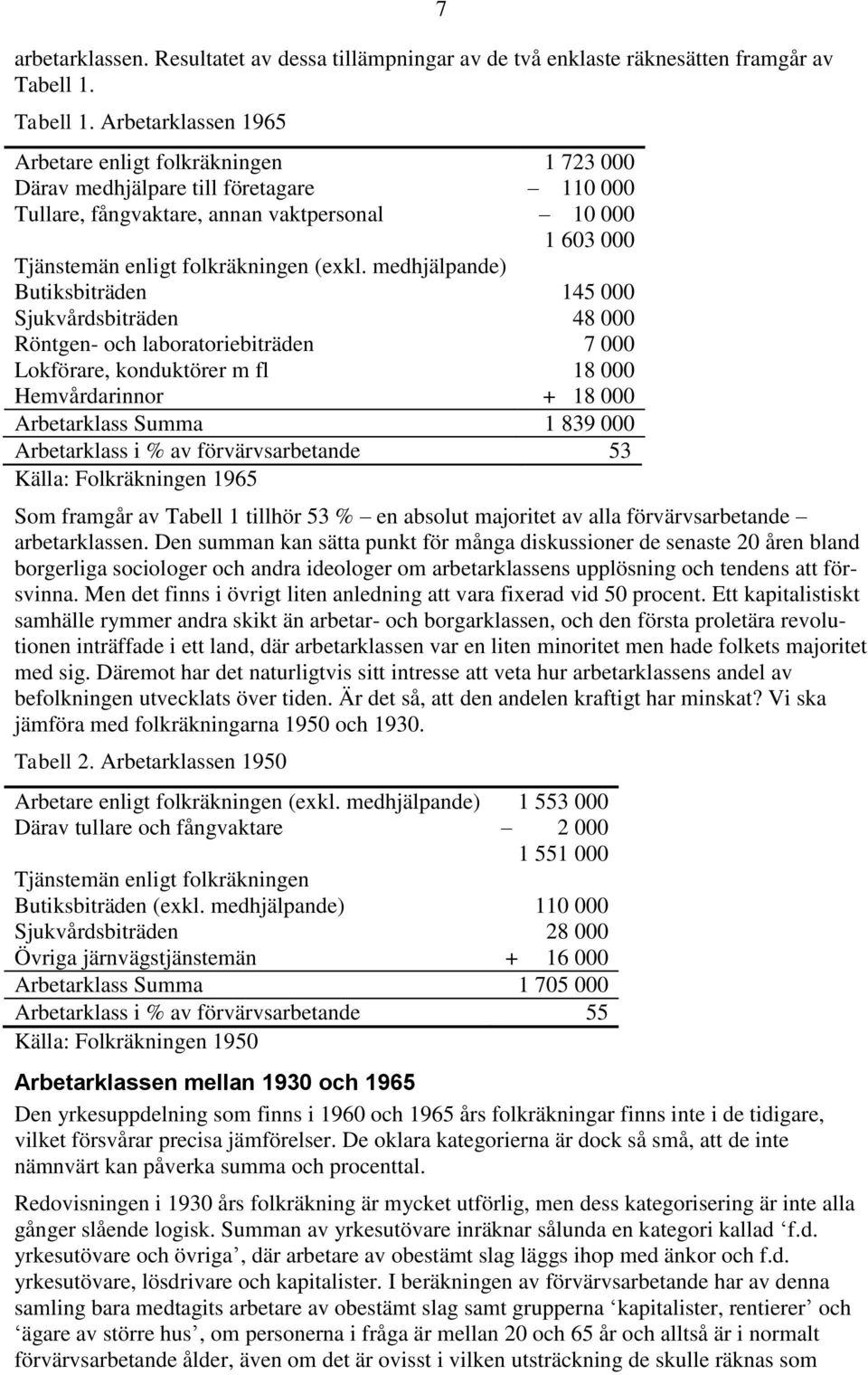 Arbetarklassen 1965 Arbetare enligt folkräkningen 1 723 000 Därav medhjälpare till företagare 110 000 Tullare, fångvaktare, annan vaktpersonal 10 000 1 603 000 Tjänstemän enligt folkräkningen (exkl.