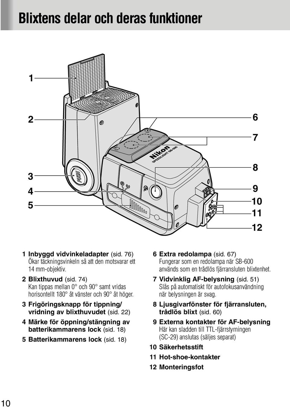 22) 4 Märke för öppning/stängning av batterikammarens lock (sid. 18) 5 Batterikammarens lock (sid. 18) 6 Extra redolampa (sid.