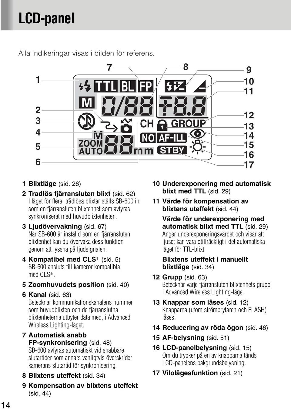 67) När SB-600 är inställd som en fjärransluten blixtenhet kan du övervaka dess funktion genom att lyssna på ljudsignalen. 4 Kompatibel med CLS* (sid.