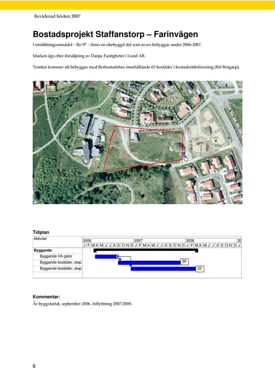 Tomten kommer att bebyggas med flerbostadshus innehållande 63 bostäder i bostadsrättsförening (Brf Brågarp).