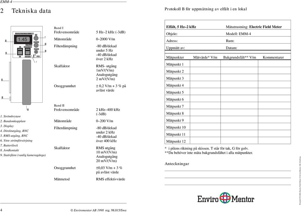 Elfält, 5 Hz 2 khz Objekt: Modell: Mätpunkter Mätvärde* ** Kommentarer Mätpunkt 1 Mätpunkt 2 Mätpunkt 3 Onoggrannhet ± 0,2 + 3 % på avläst värde Mätpunkt 4 Mätpunkt 5 8 Mätpunkt 6 1. Strömbrytare 2.