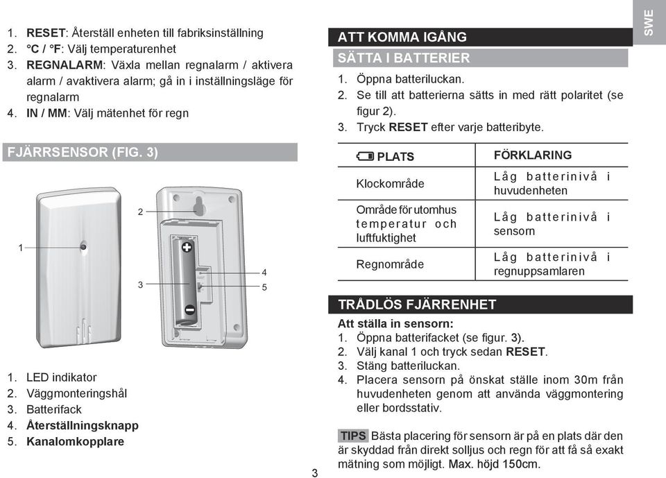 SWE FJÄRRSensor (FIG. ) PLATS FÖRKLARING 1 1. LED indikator. Väggmonteringshål. Batterifack 4. Återställningsknapp 5.