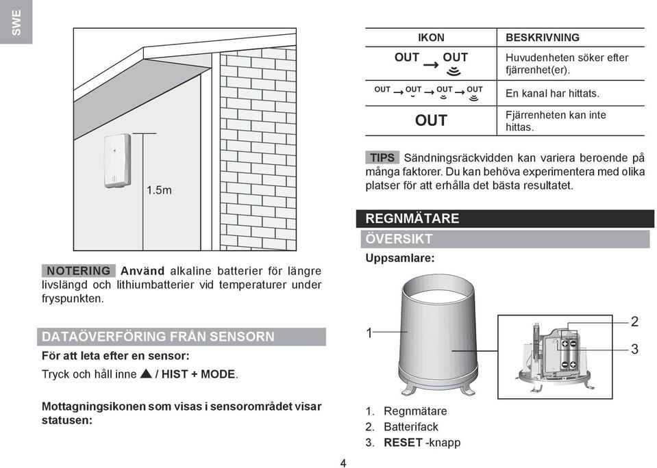 NOTERING Använd alkaline batterier för längre livslängd och lithiumbatterier vid temperaturer under fryspunkten.